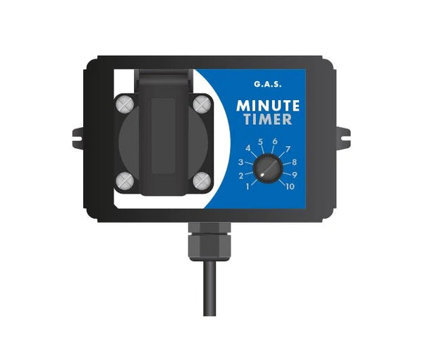 G.A.S - Minute Timer