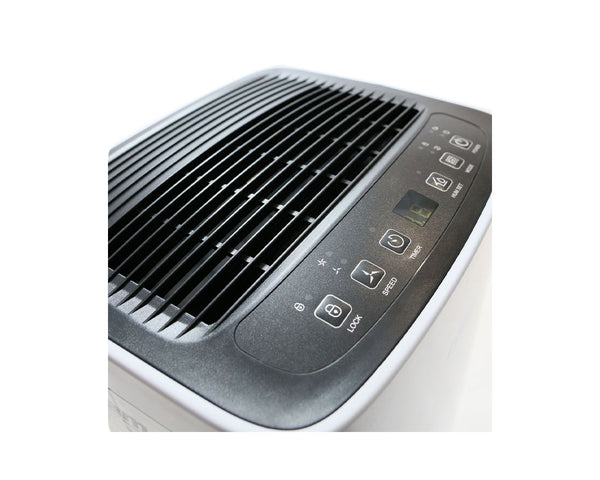 RAM - 12L Dehumidifier